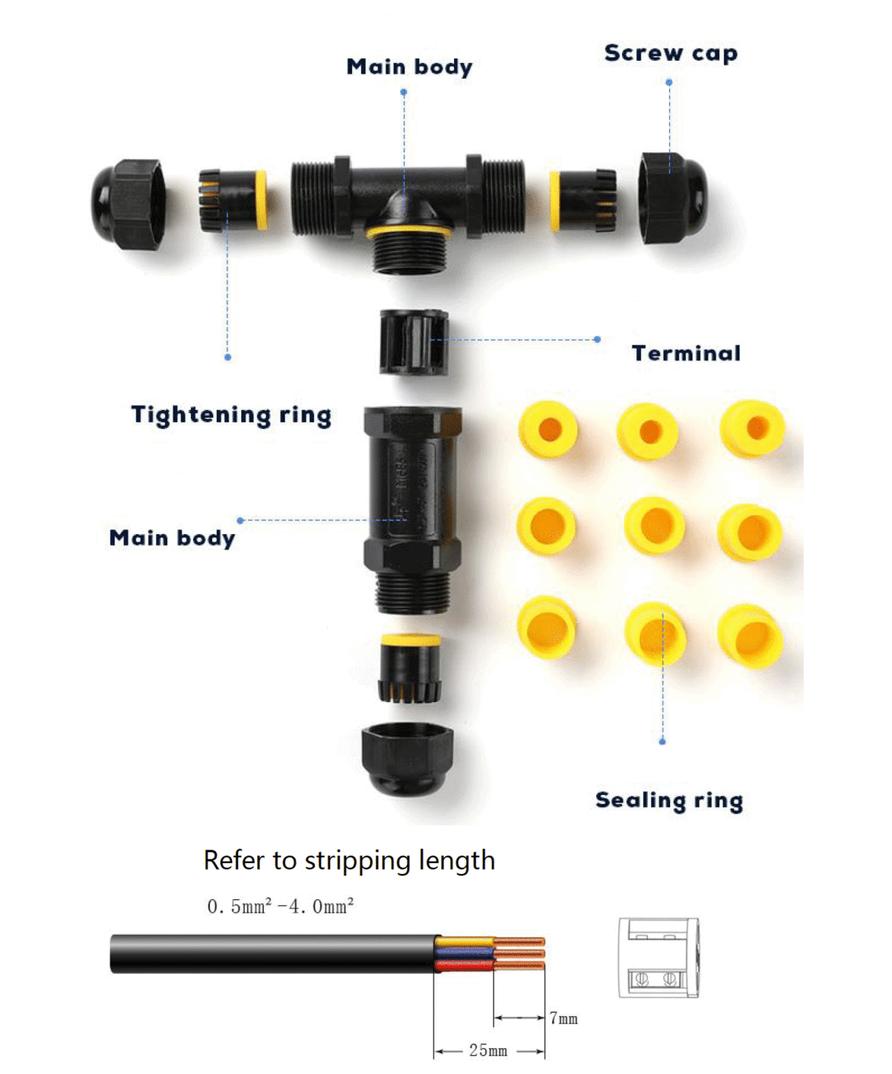 ข้อต่อสายไฟกันน้ำ IP68 TYPE-B/ Waterproof Connector TYPE-B - SPECLIGHT ...